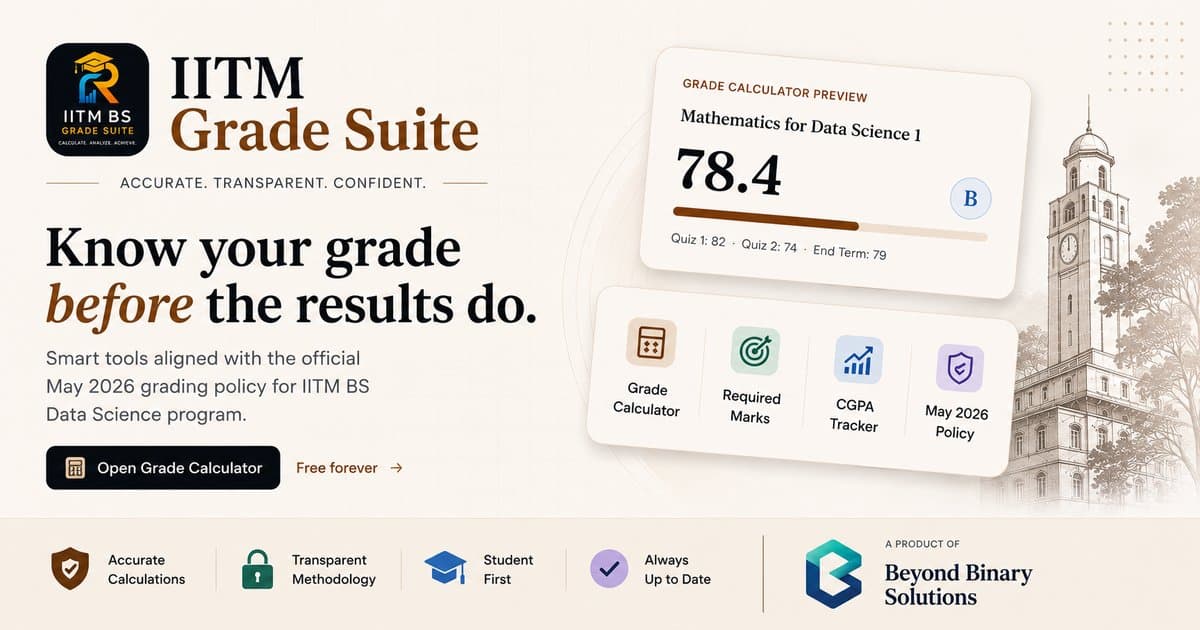 IITM Grade Suite product screenshot